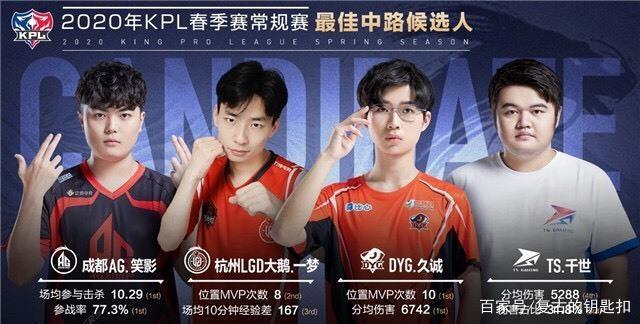 已成为球队