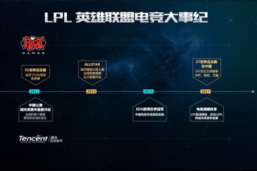 一直以精准