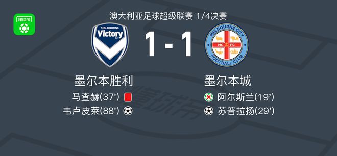 在本场比赛