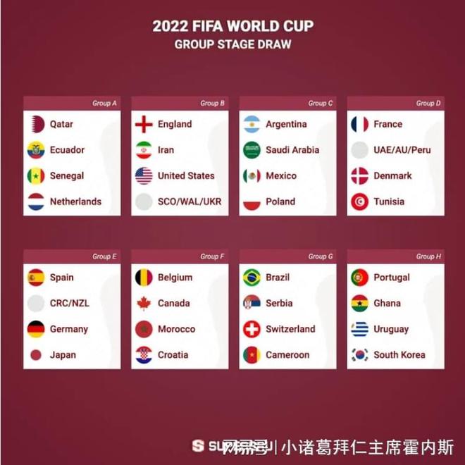 上称霸五大