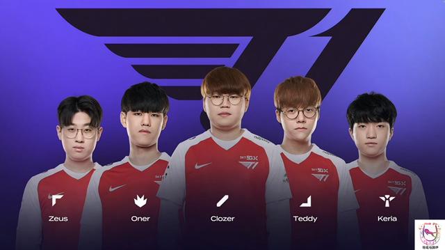 体的运动 体的运动